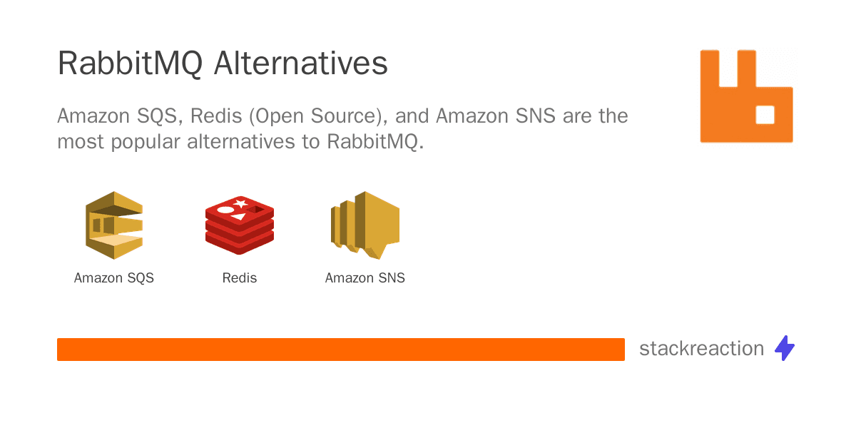 RabbitMQ alternatives