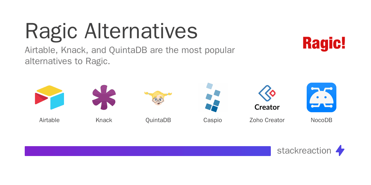 Ragic alternatives