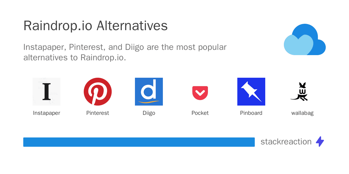 Raindrop.io alternatives