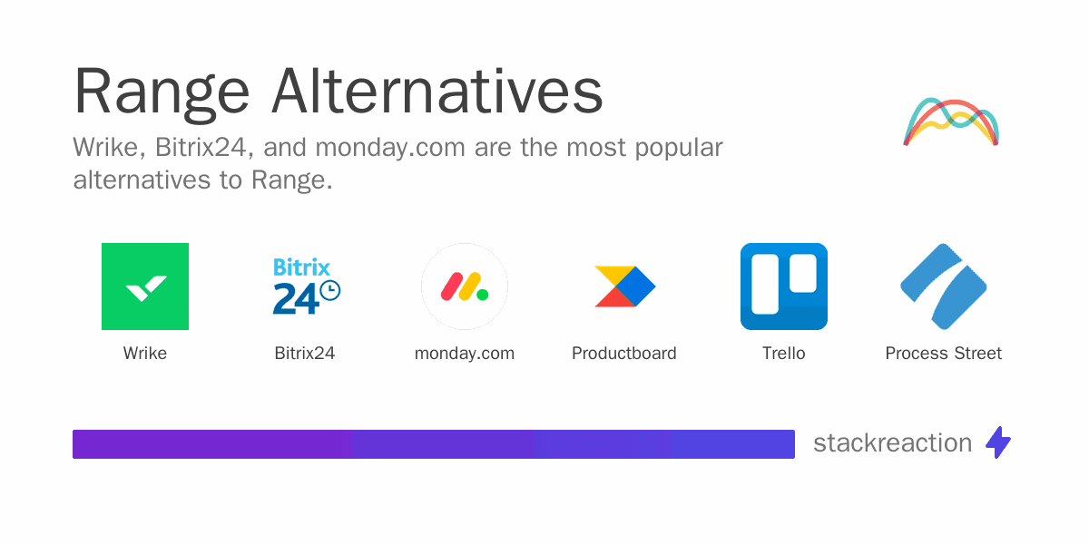 Range alternatives
