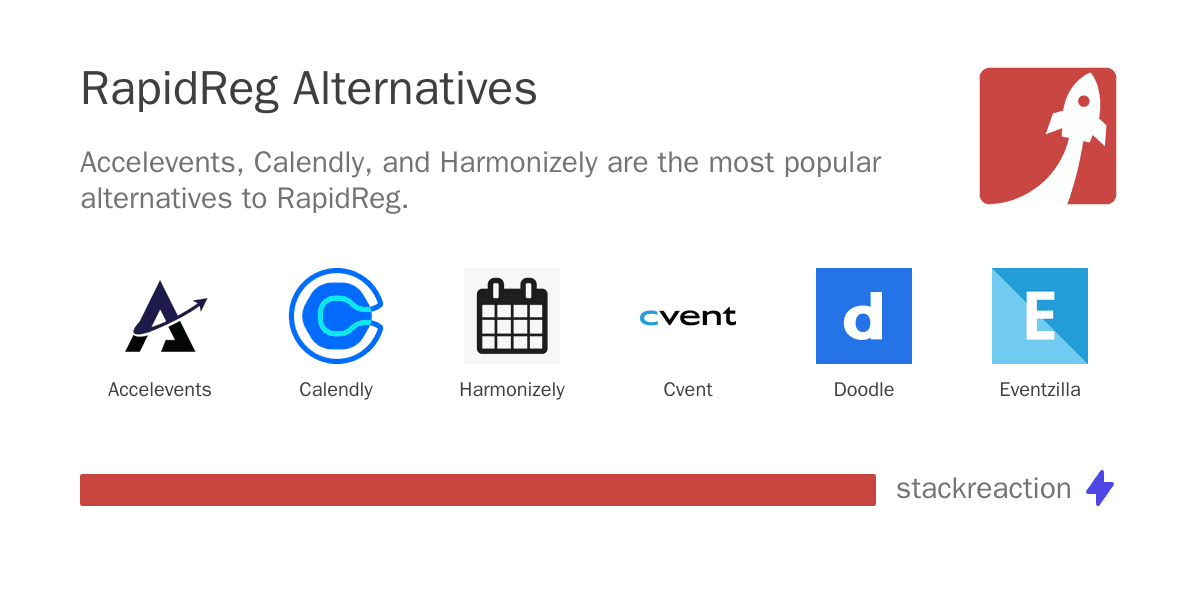 RapidReg alternatives