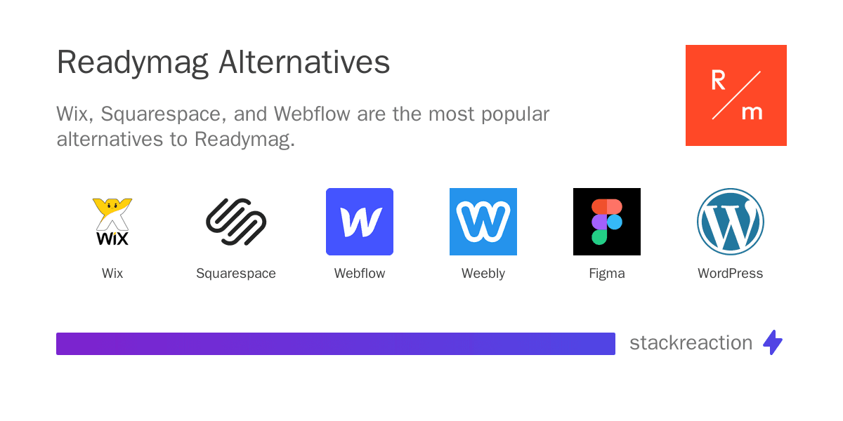 Readymag alternatives