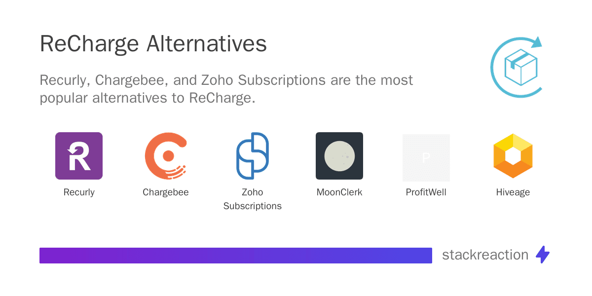 ReCharge alternatives