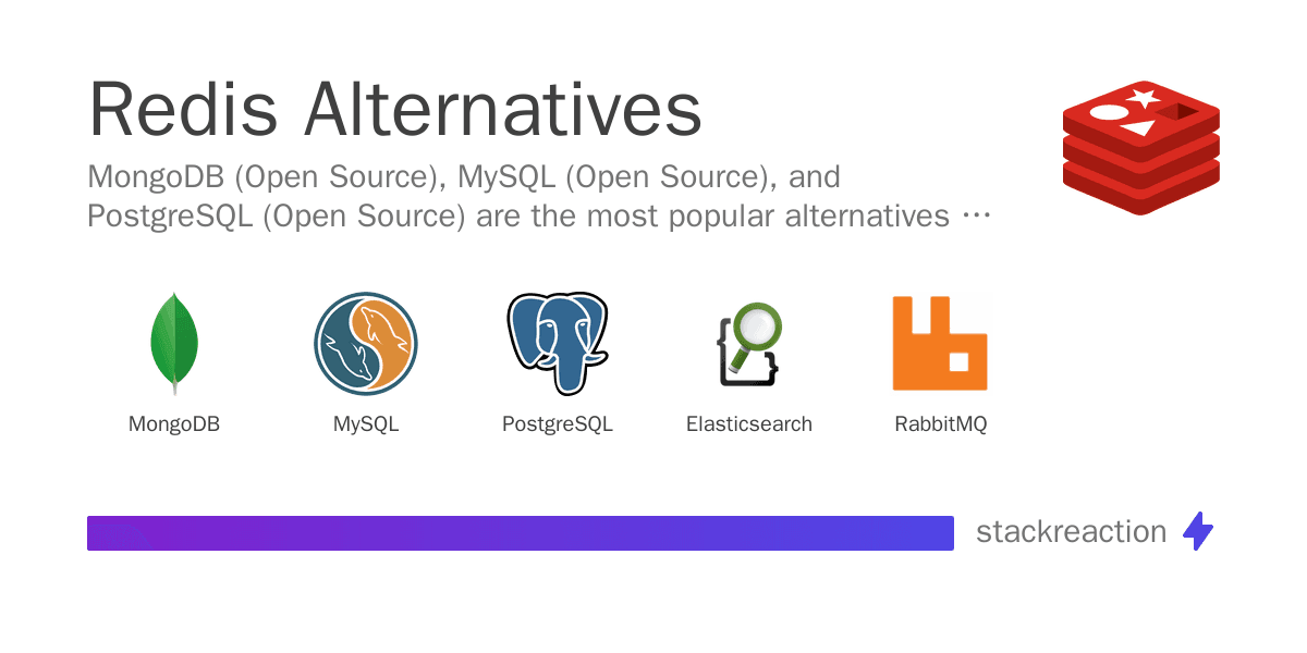 Redis alternatives
