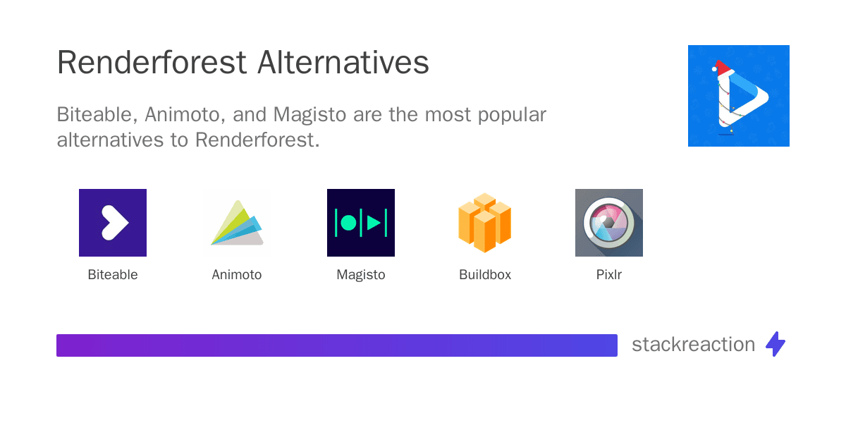 Renderforest alternatives