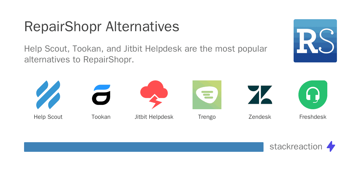 RepairShopr alternatives