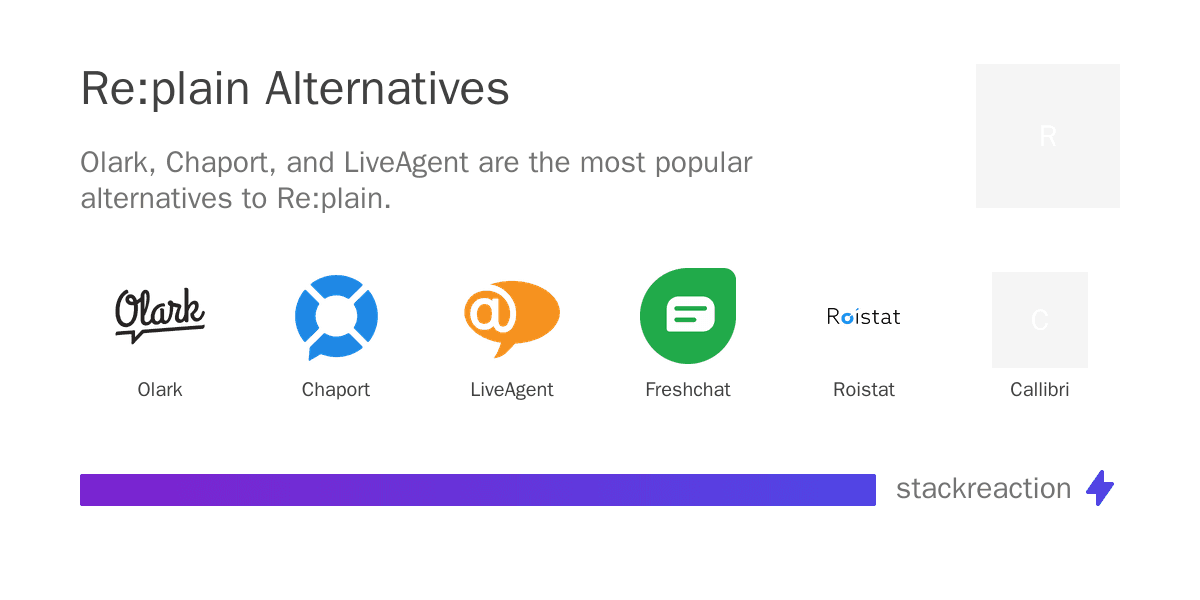 Re:plain alternatives