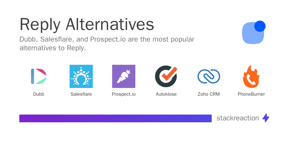 Reply alternatives