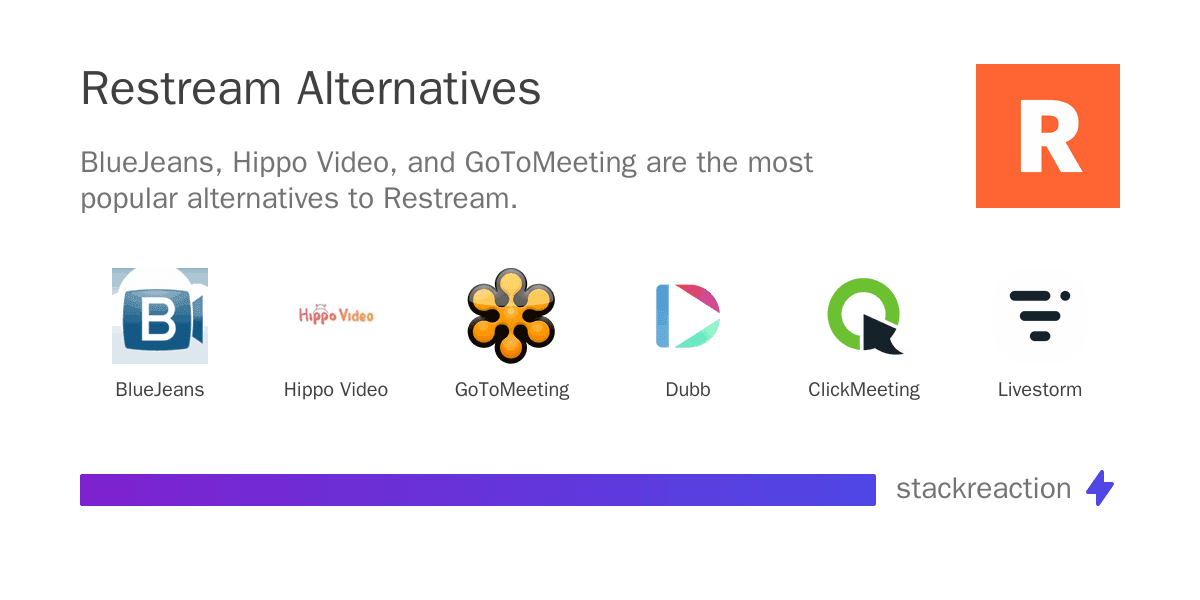 Restream alternatives