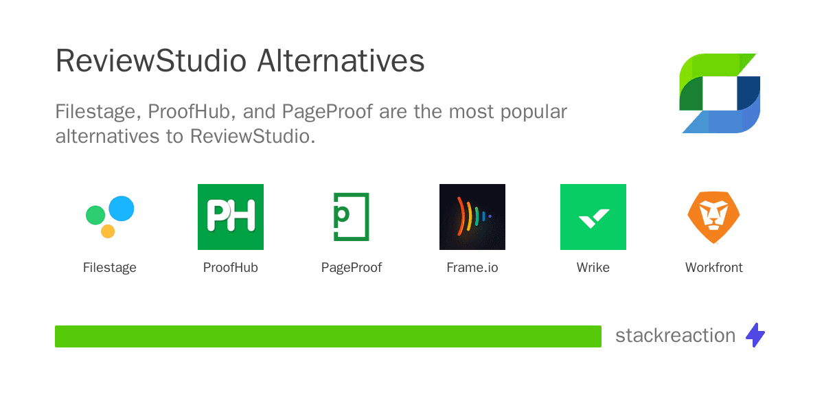 ReviewStudio alternatives