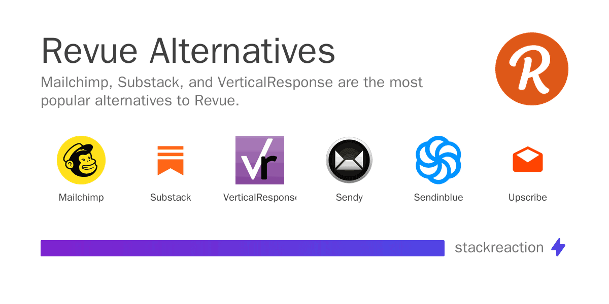 Revue alternatives