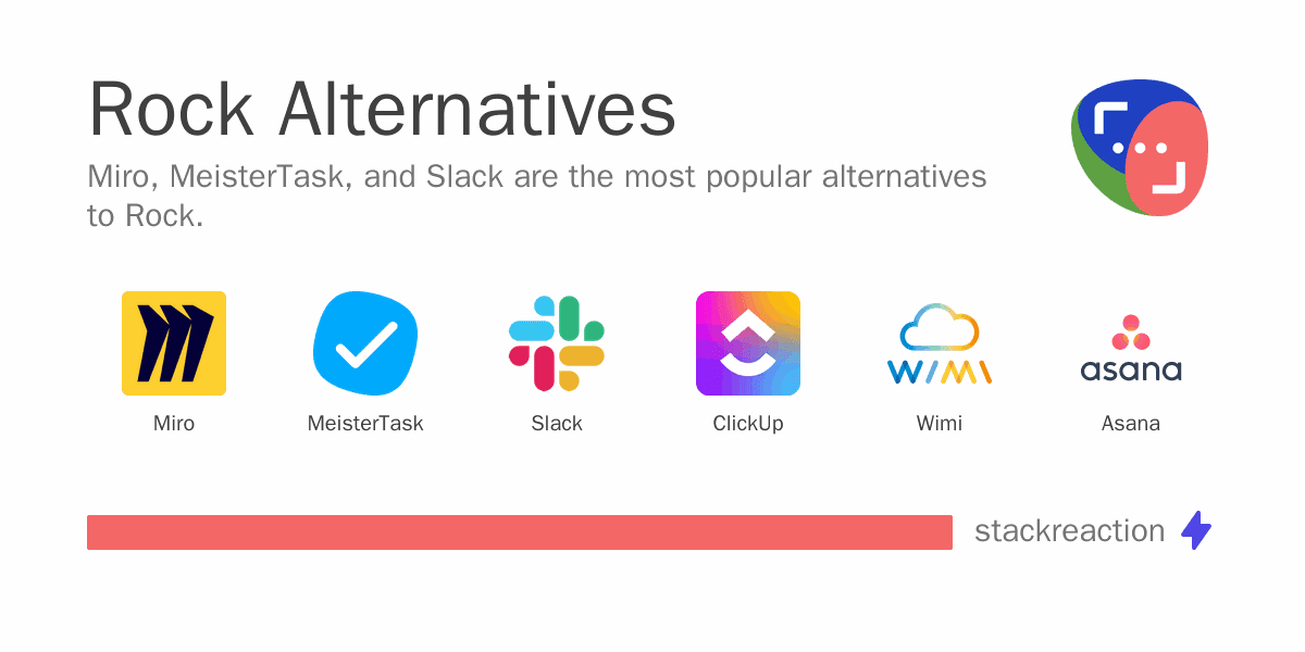 Rock alternatives