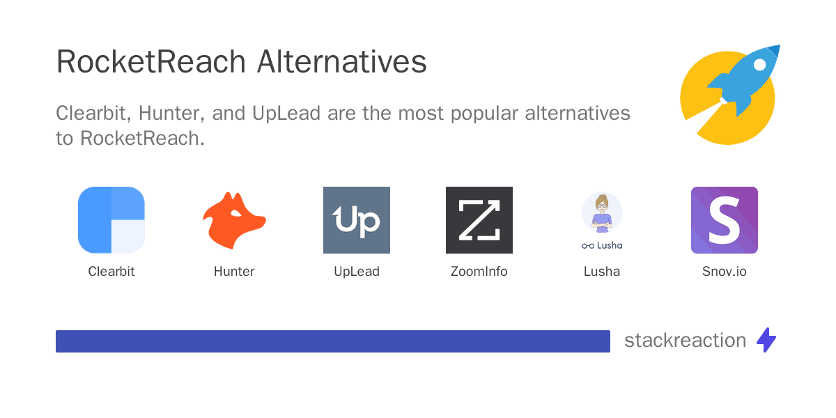RocketReach alternatives