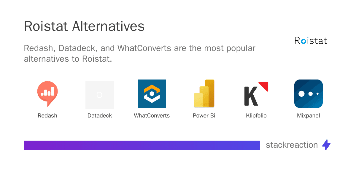 Roistat alternatives