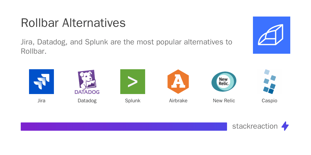 Rollbar alternatives