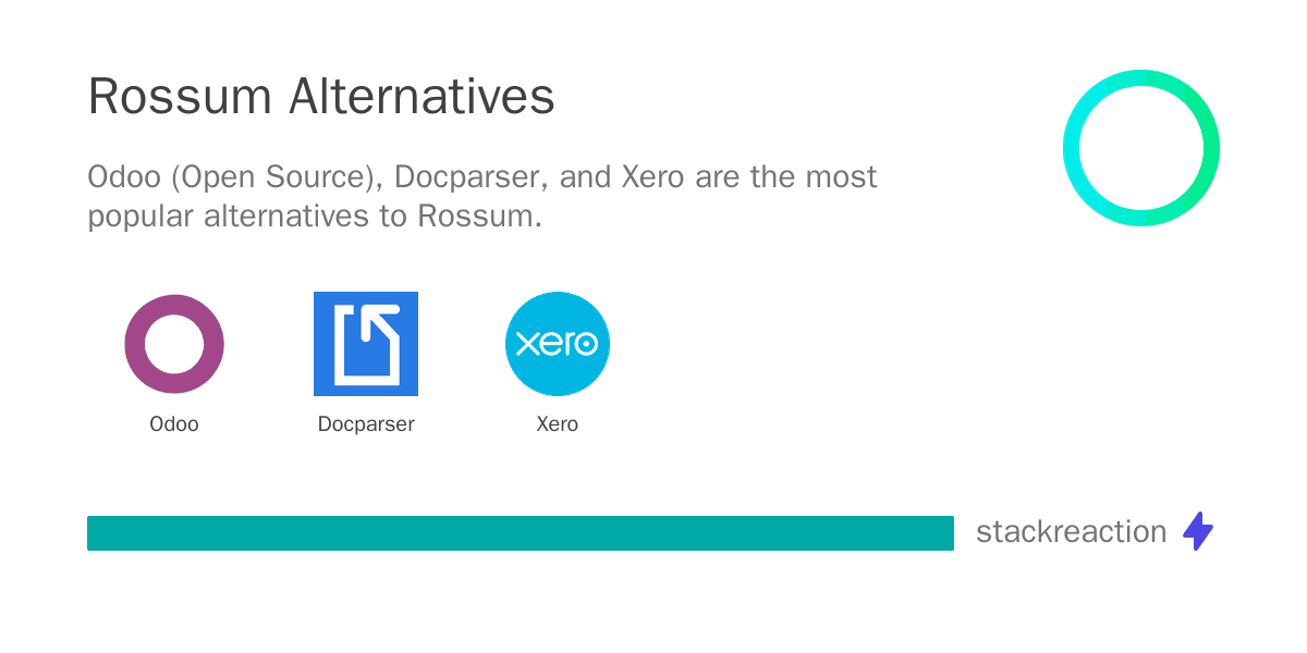 Rossum alternatives