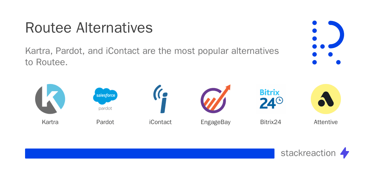 Routee alternatives
