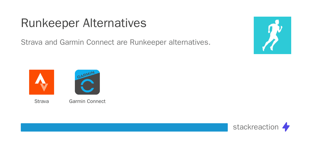 Runkeeper alternatives