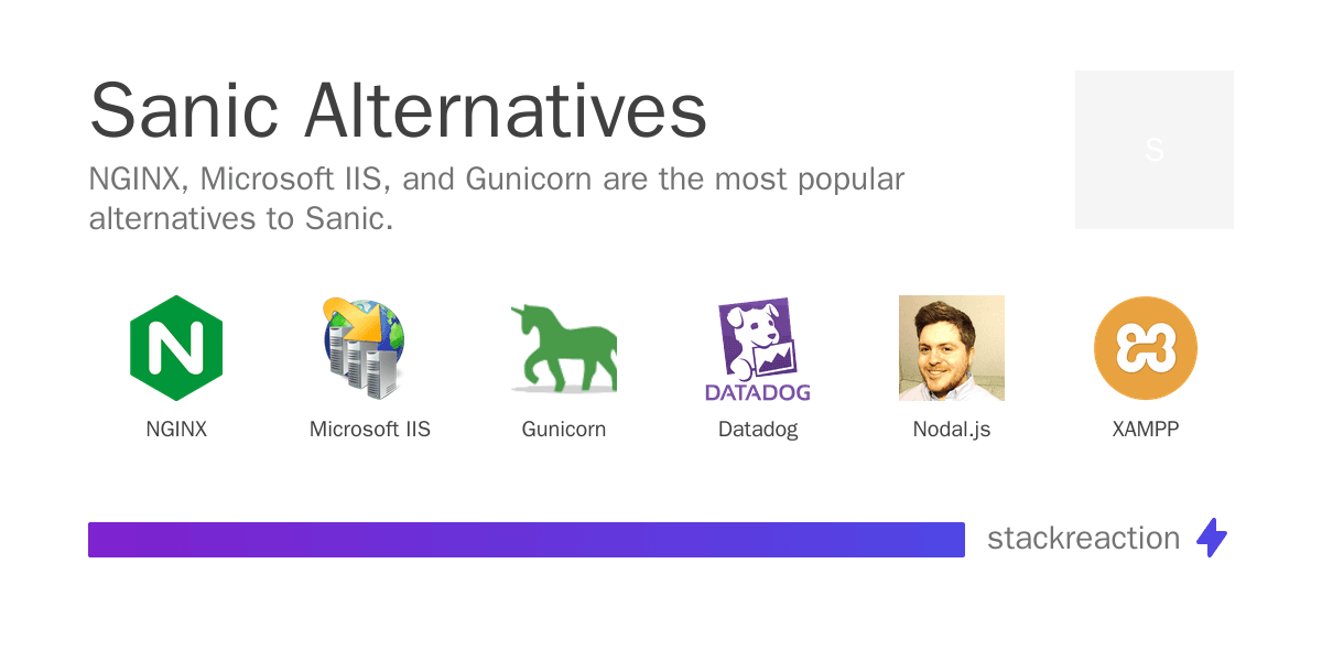 Sanic alternatives