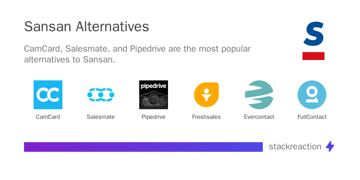 Sansan alternatives