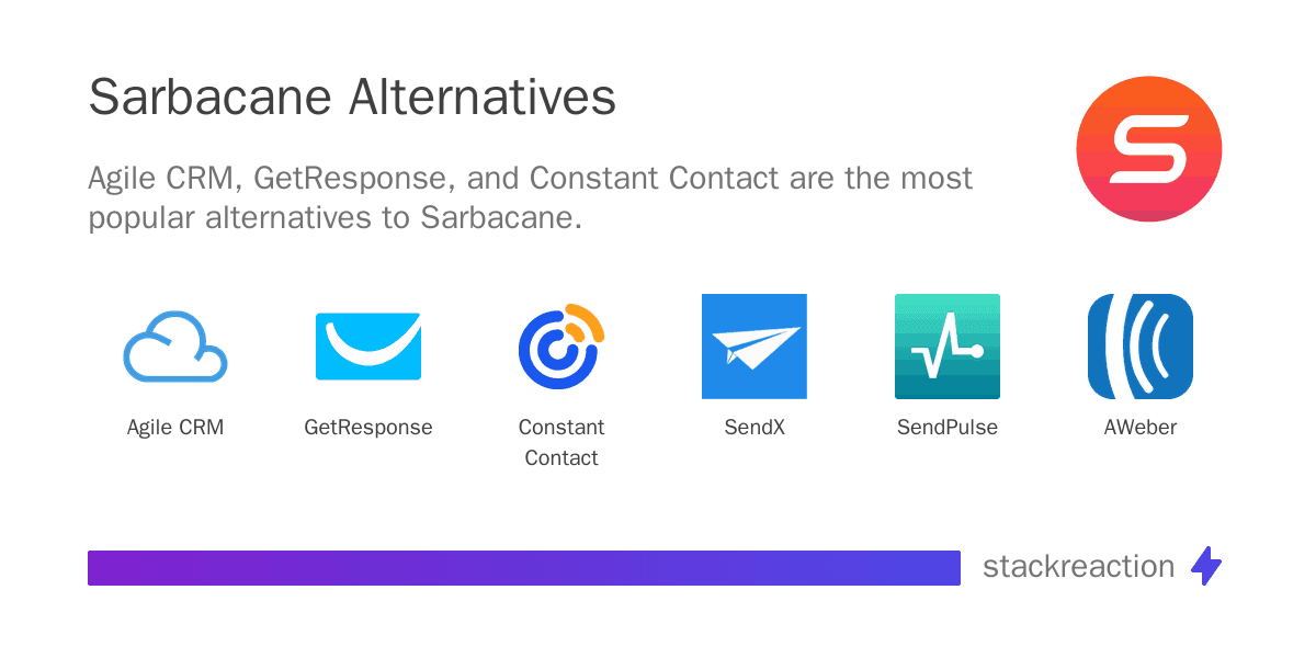Sarbacane alternatives