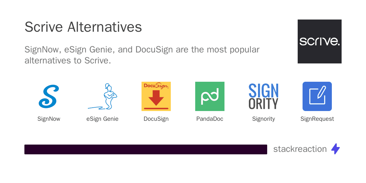 Scrive alternatives