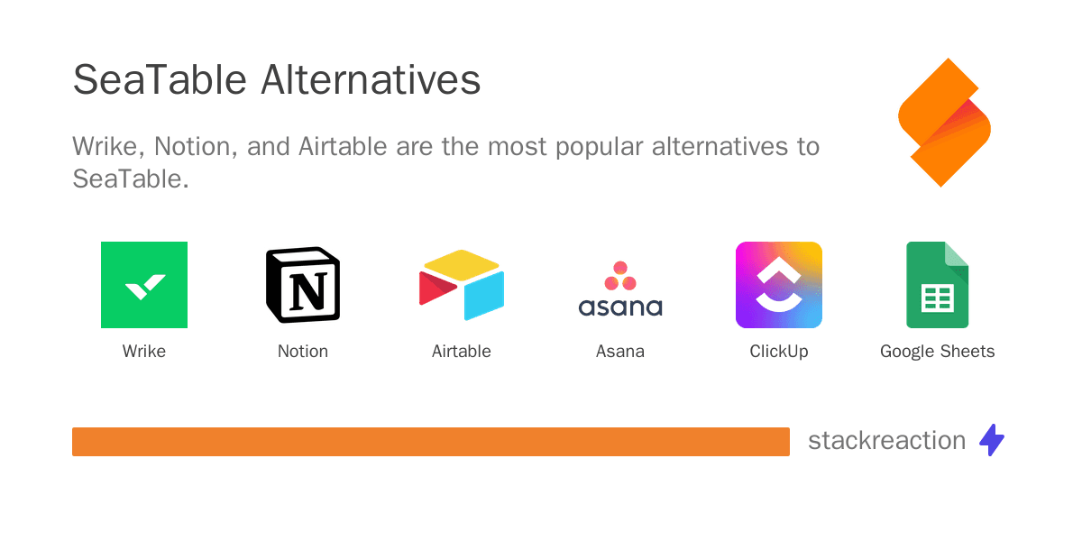 SeaTable alternatives