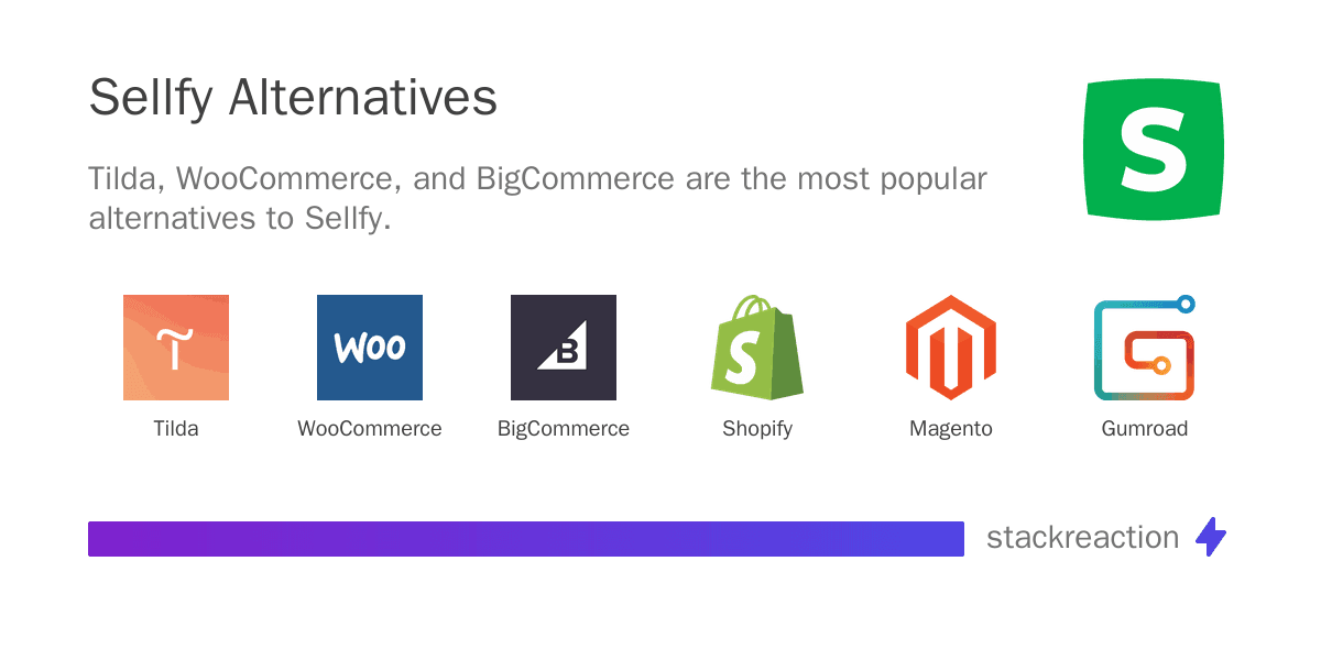 Sellfy alternatives
