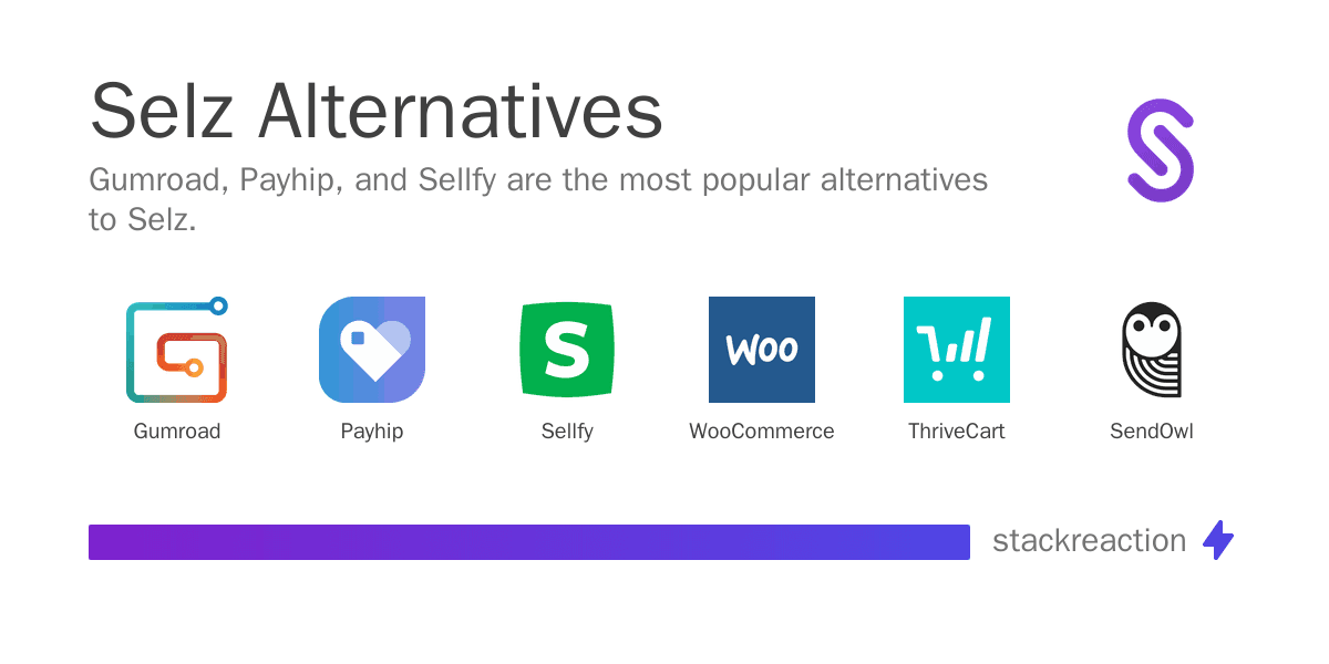 Selz alternatives