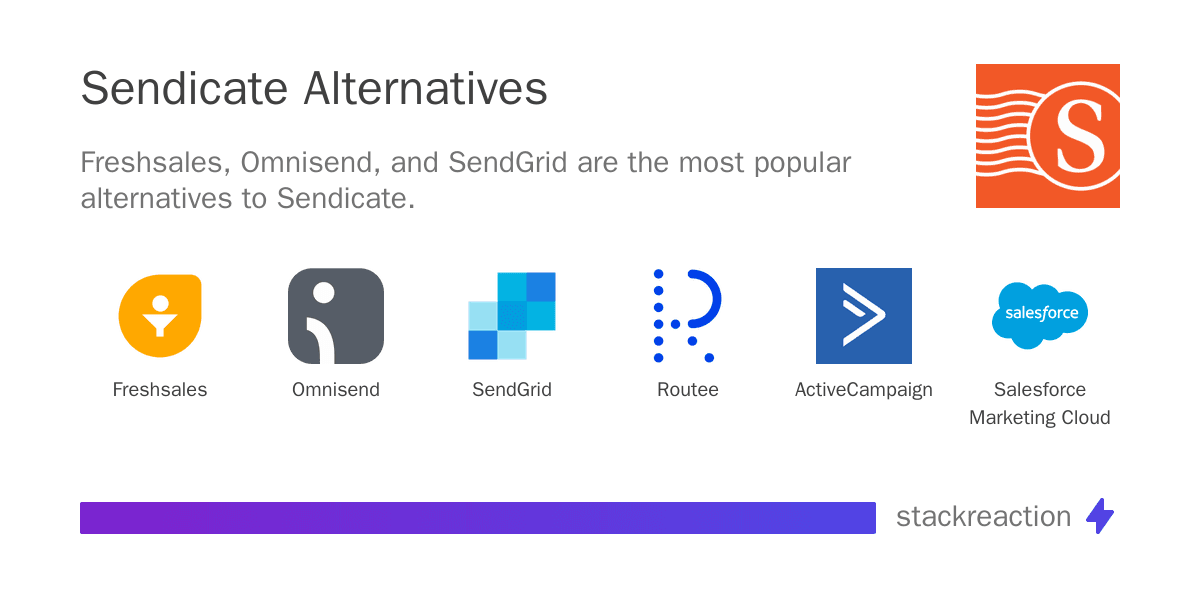 Sendicate alternatives