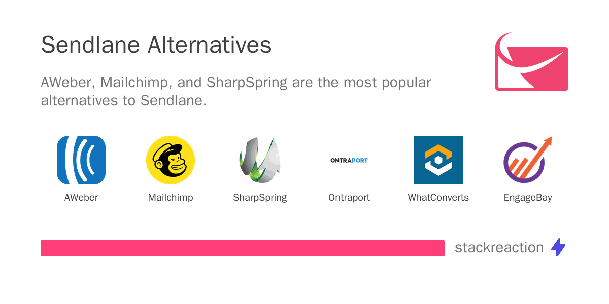 Sendlane alternatives