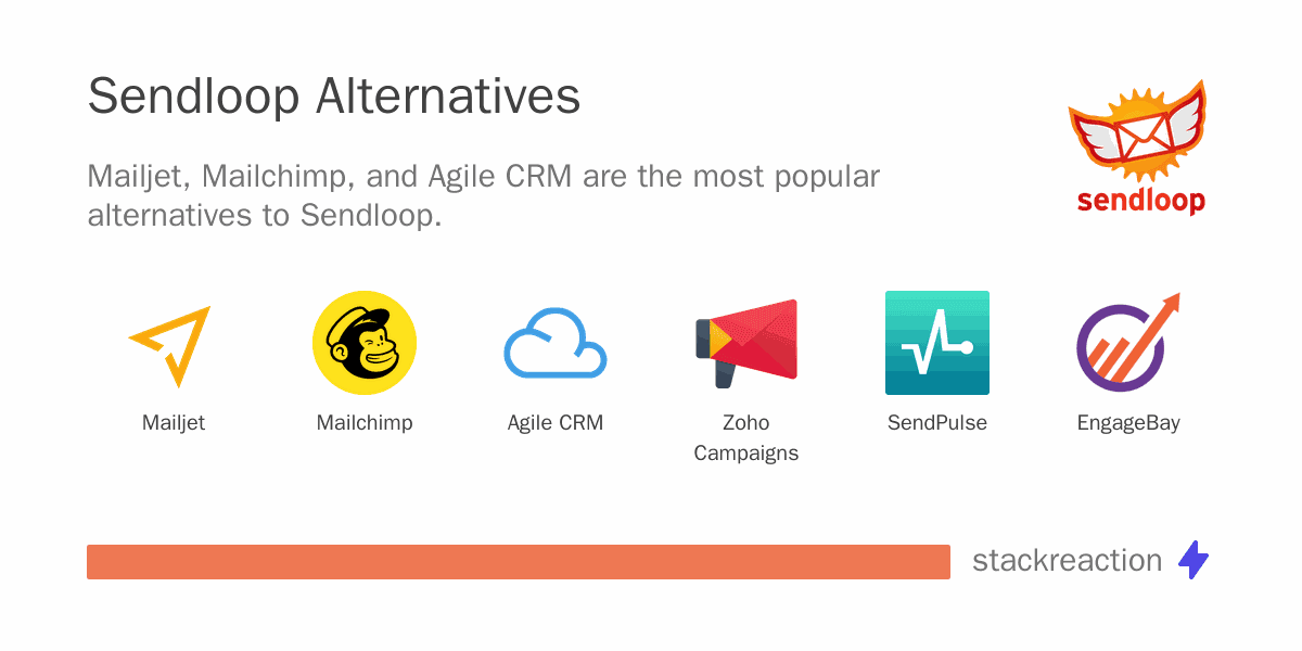 Sendloop alternatives