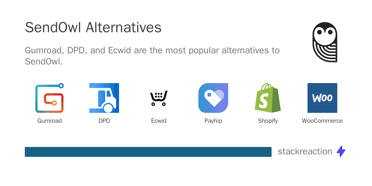 SendOwl alternatives