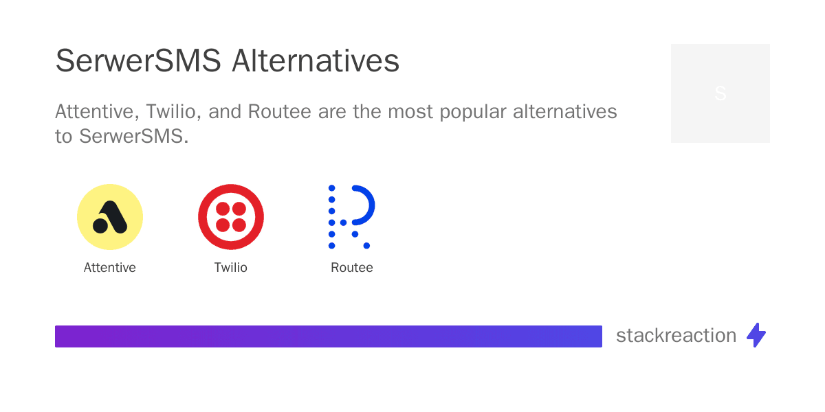 SerwerSMS alternatives