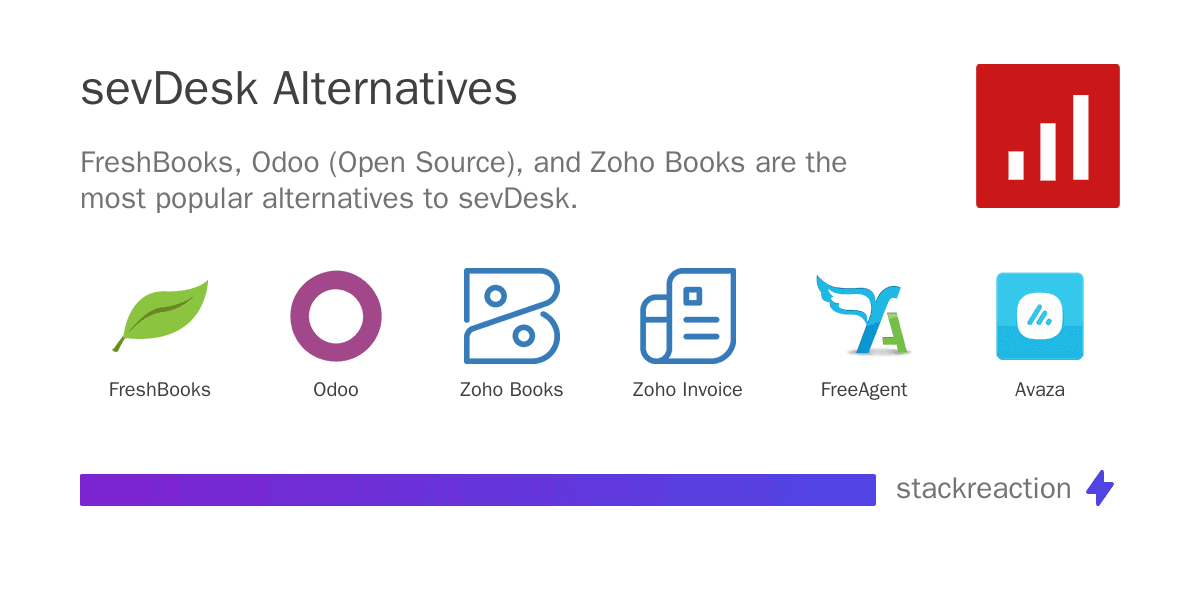 sevDesk alternatives