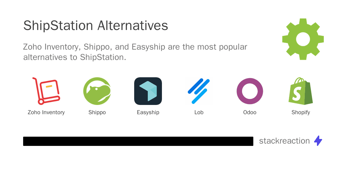 ShipStation alternatives