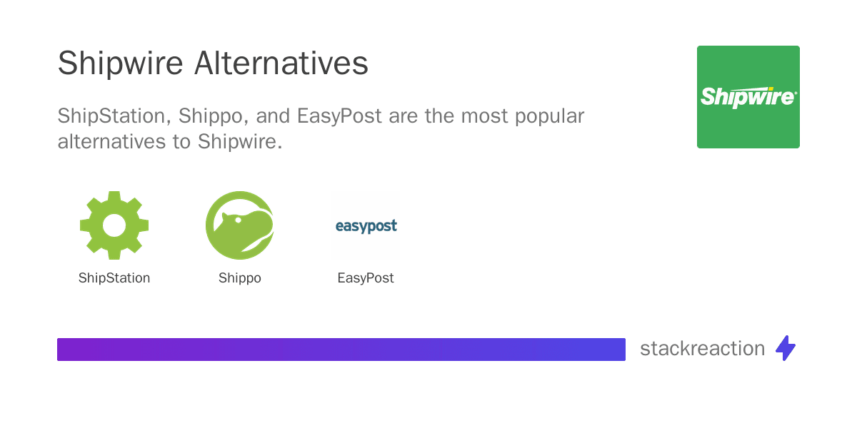 Shipwire alternatives