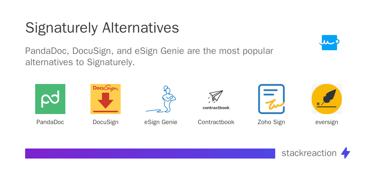 Signaturely alternatives