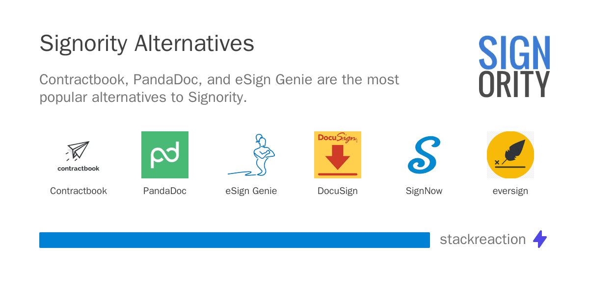 Signority alternatives