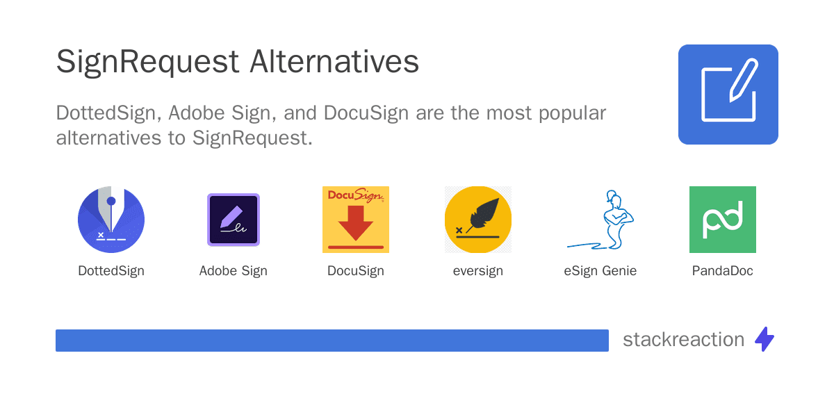 SignRequest alternatives
