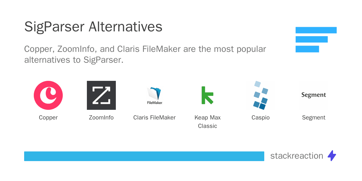 SigParser alternatives