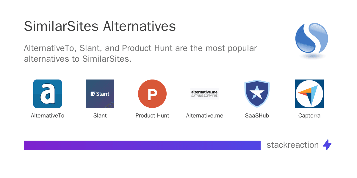 SimilarSites alternatives