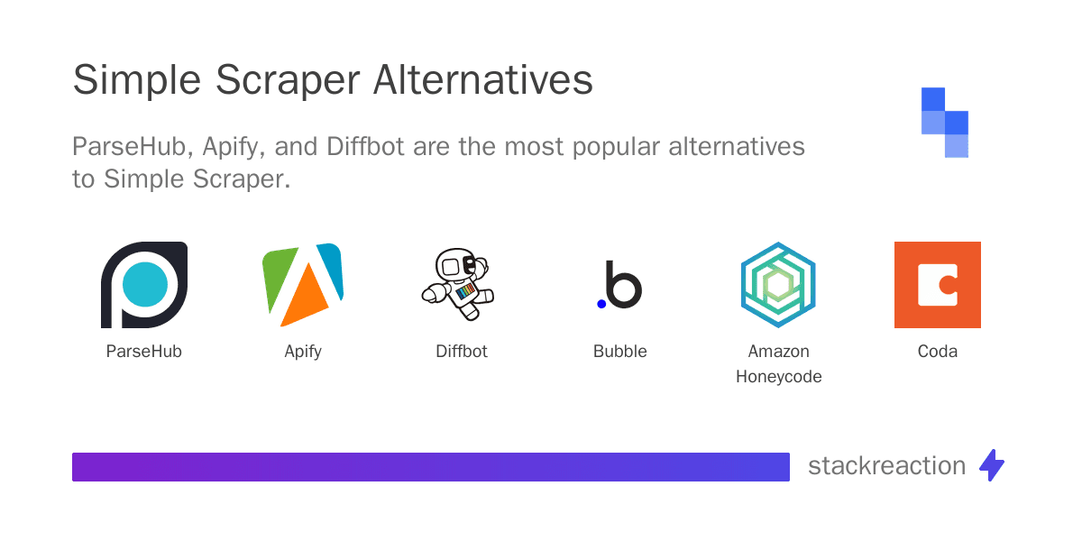 Simple Scraper alternatives