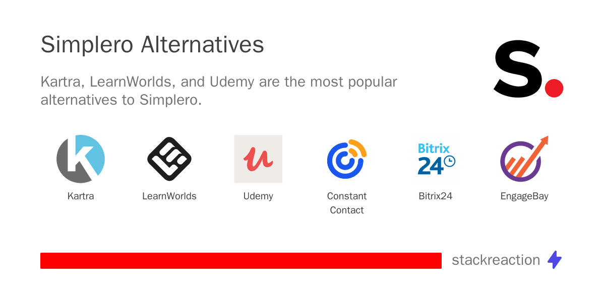 Simplero alternatives