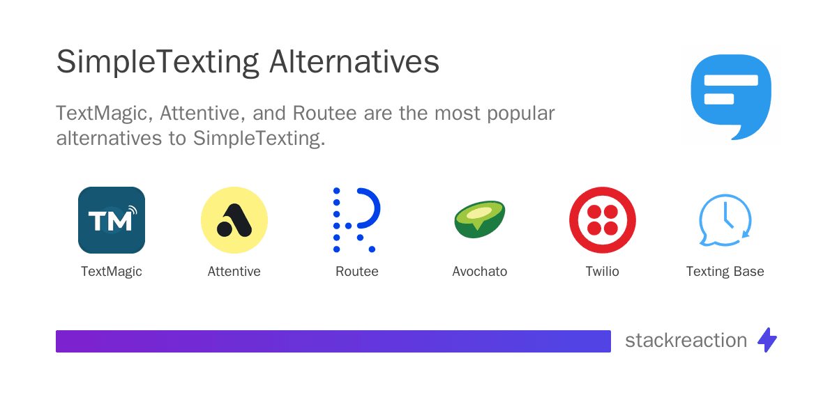 SimpleTexting alternatives