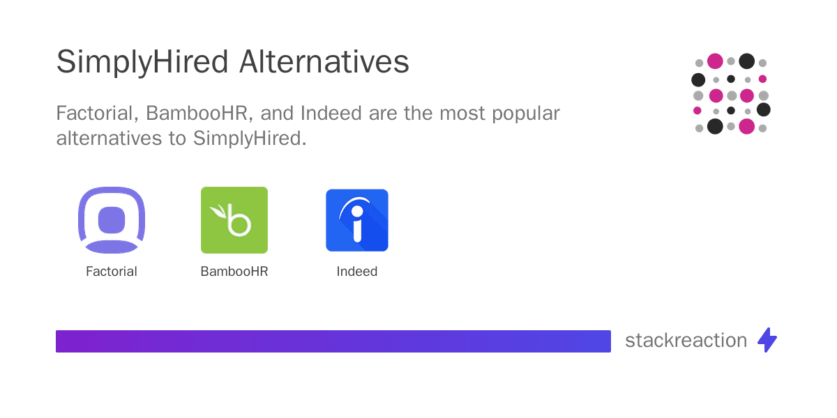 SimplyHired alternatives
