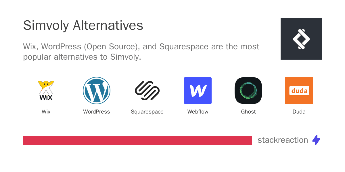 Simvoly alternatives