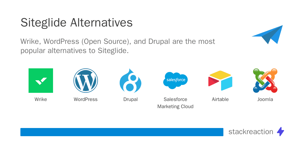 Siteglide alternatives