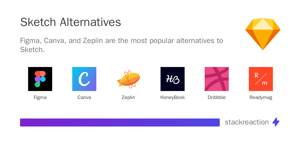 Sketch alternatives