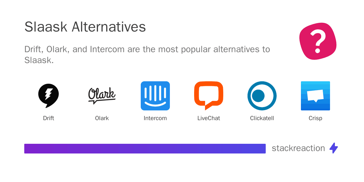 Slaask alternatives